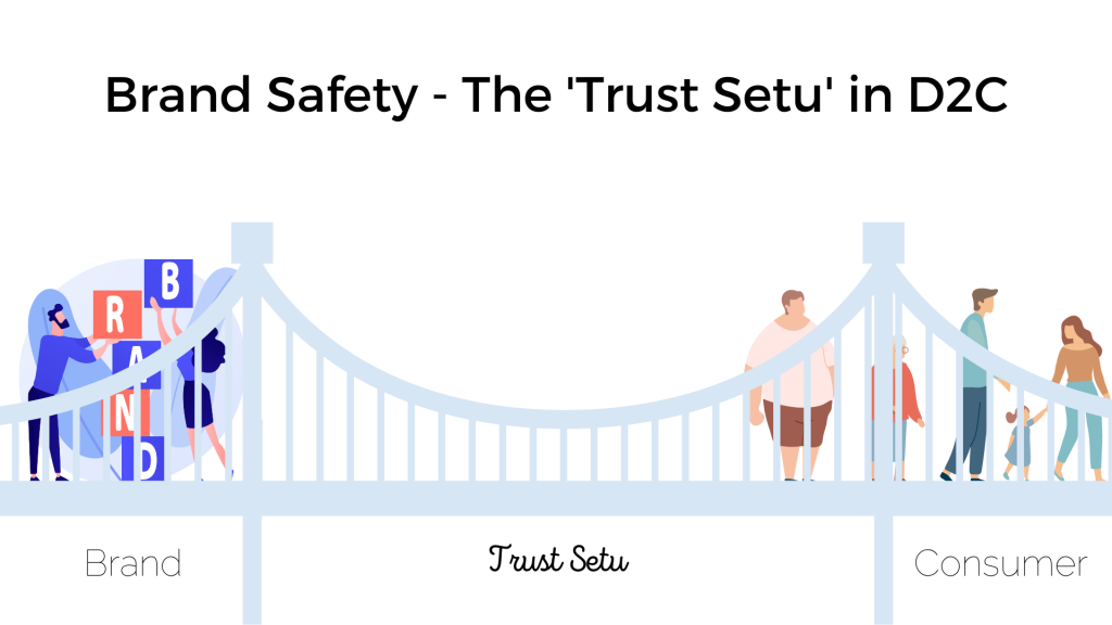 Brand Safety and D2C_Techarc