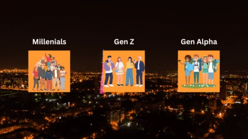 With Gen Alpha entering teenage in 2024, we could finally see post-paid subscriptions for mobile services going up in India