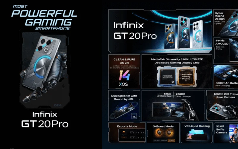 GT Verse approach simply PEPs up the Infinix GT20 Pro gaming smartphone