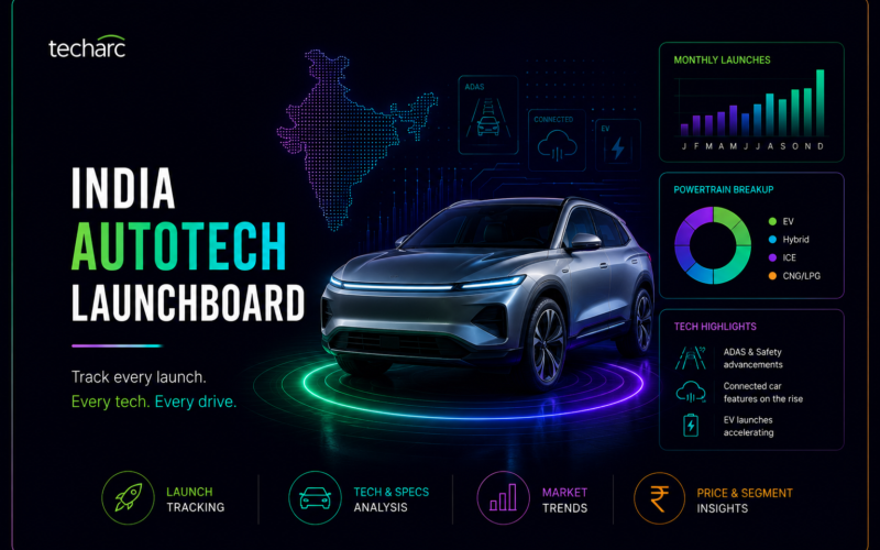 India AutoTech Launchboard