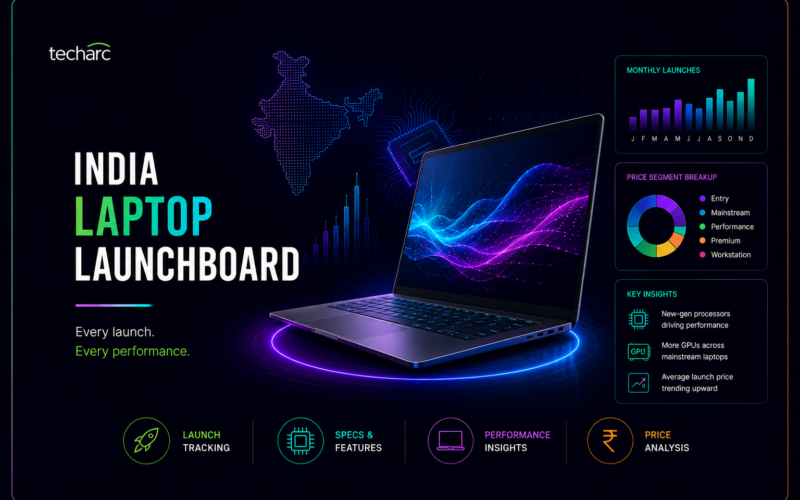 India Laptop Launchboard