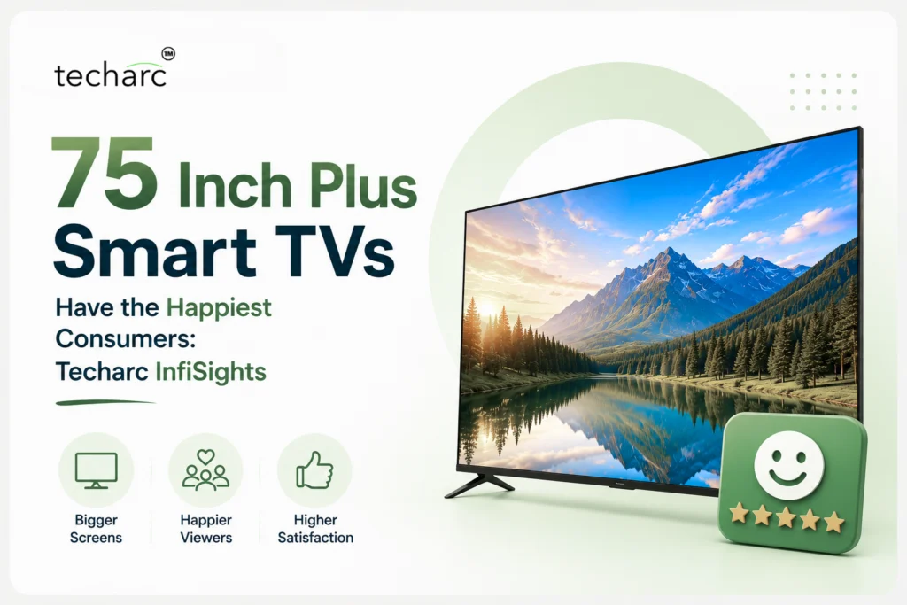 75 Inch Plus Smart TVs Have the Happiest Consumers: Techarc InfiSights 