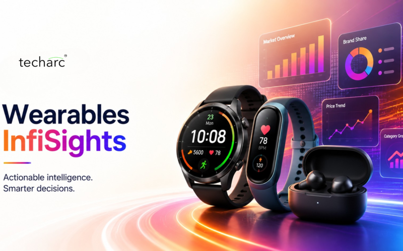 Wearables