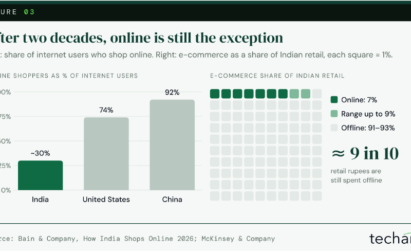 Techarc The Burn Economy Report Fig1