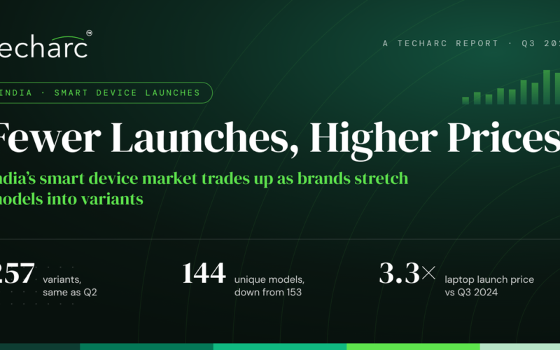 Website_Featured_Techarc_Q3_2026_Fewer_Launches_Higher_Prices_1200x630