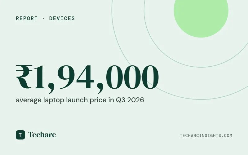 Fewer Launches, Higher Prices: 7 Takeaways from India’s Q3 2026 Smart Device Launches