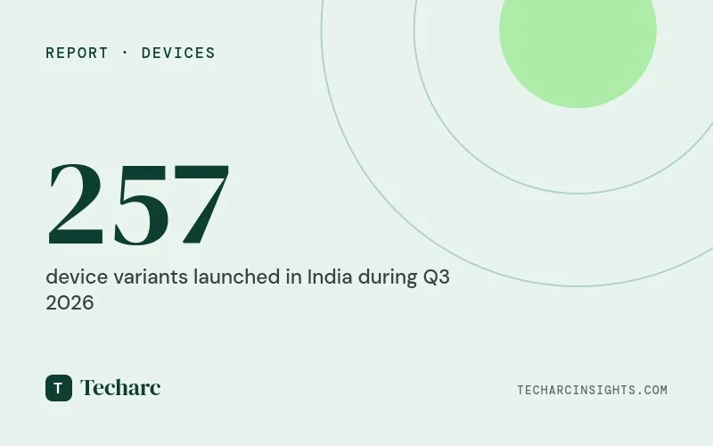 Fewer Launches, Higher Prices: 7 Takeaways from India’s Q3 2026 Smart Device Launches