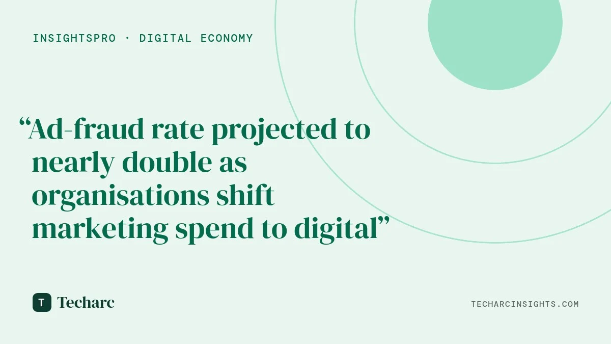 Average Ad-Fraud rate to go up to 45-55% against the present 25-35%