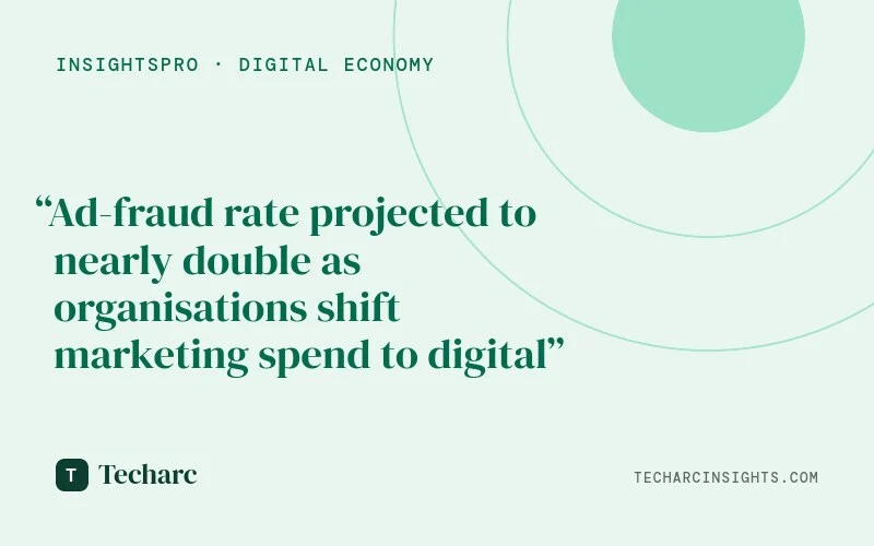 Average Ad-Fraud rate to go up to 45-55% against the present 25-35%