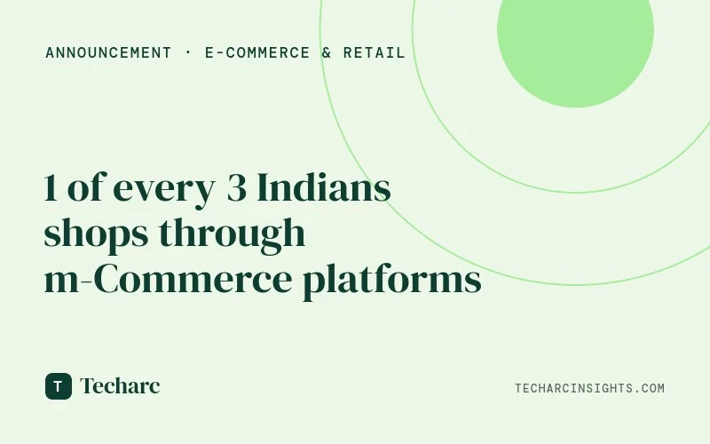 1 of every 3 Indians shops through m-Commerce platforms