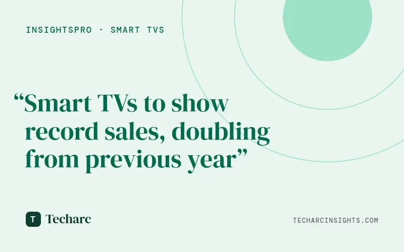 Riding on the positive festive season sentiments, Smart TVs to show record sales of around 11-14 Mn, double than CY2020.  Smartphones to continue being the largest contributor of Connected Devices in India.