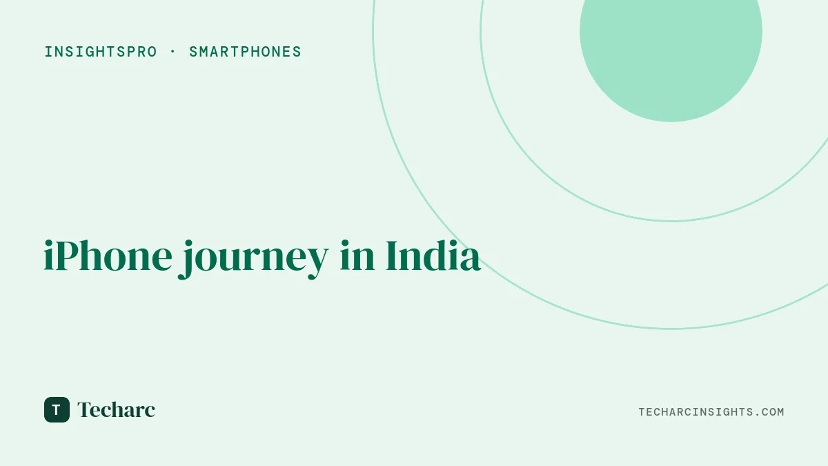 iPhone journey in India