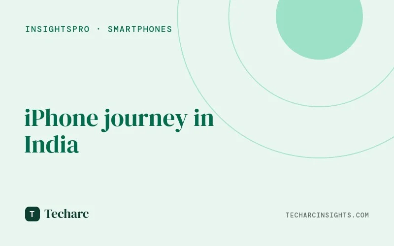 iPhone journey in India