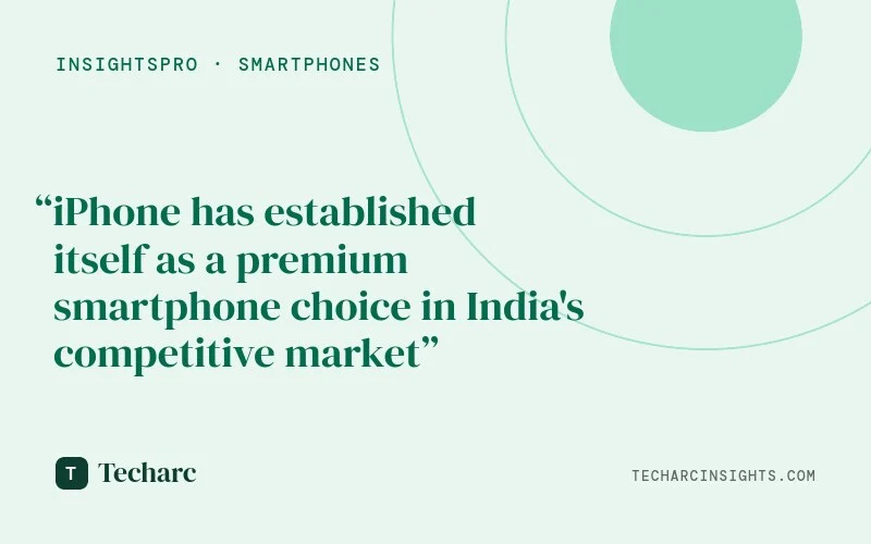 iPhone journey in India