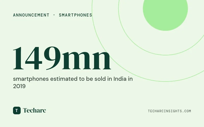 Experiential Smartphones to drive sales in India in 2019