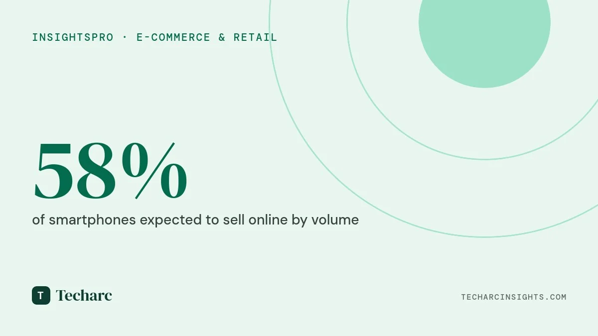 Amid rising online channel shares for smartphones, the offline trade channel needs to renovate to stay afloat.