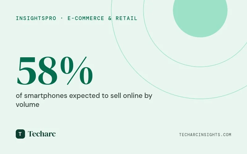Amid rising online channel shares for smartphones, the offline trade channel needs to renovate to stay afloat.