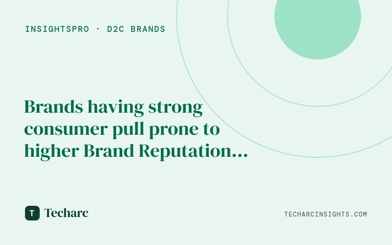 Brands having strong consumer pull prone to higher Brand Reputation risk in digital arena