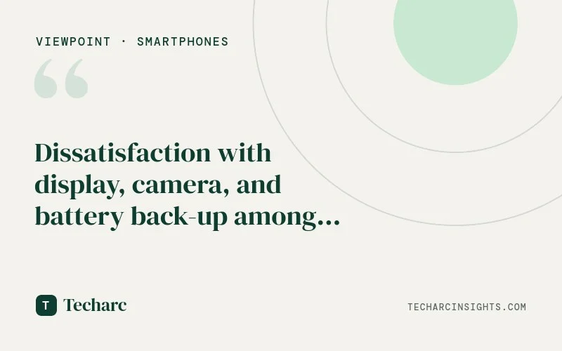 Dissatisfaction with display, camera, and battery back-up among top 6 reasons triggering faster replacements among smartphone users in India.