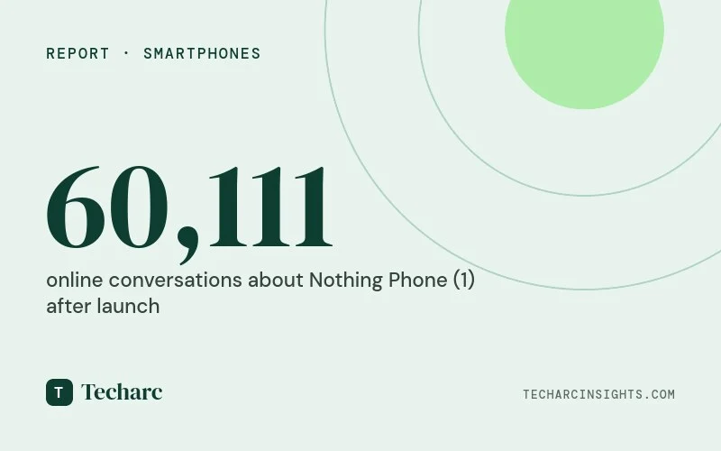 Case Study – A Deeper Understanding of the Nothing Phone (1) India Launch