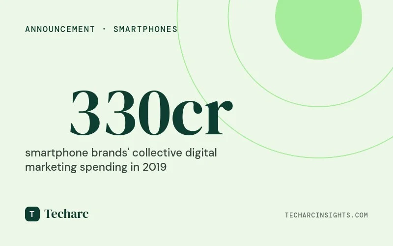 Smartphone Digital marketing to take over print media marketing in 2019