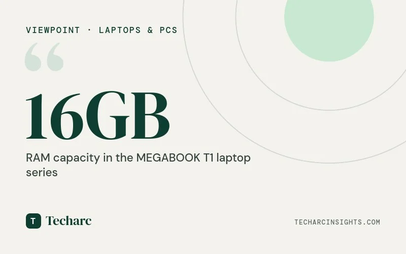 Tecno to Enter Laptop Market with MEGABOOK T1- Laptop Series; Promises to Offer 16GB RAM and up to 1TB SSD Storage