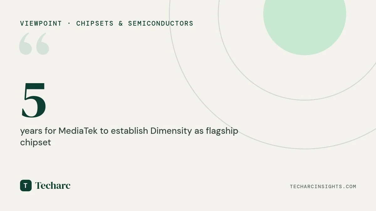 In just 5 years MediaTek has convinced Smartphone OEMs to use Dimensity for the flagships