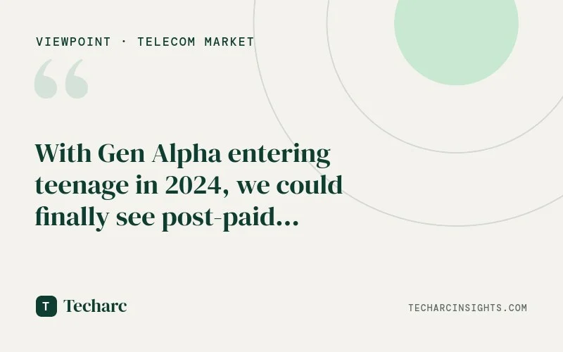 With Gen Alpha entering teenage in 2024, we could finally see post-paid subscriptions for mobile services going up in India