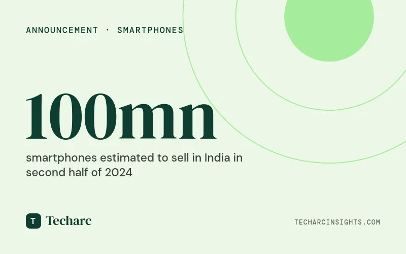 India estimated to sell 100 MN smartphones in 2H’24, 80% of them to be 5G