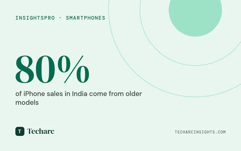 Why iPhone 13 will still be a great buy for those looking for older generations of iPhone to buy this festive season?