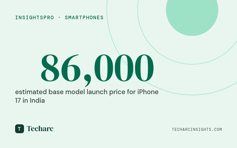 Apple estimated to launch iPhone 17 in India starting ₹86,000