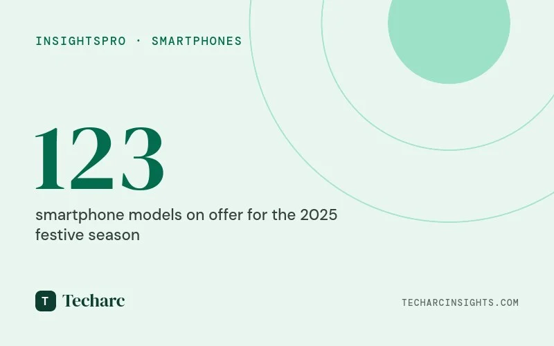 India Smartphone Festival ‘Dukaan’ – Choice for consumers Chance for brands