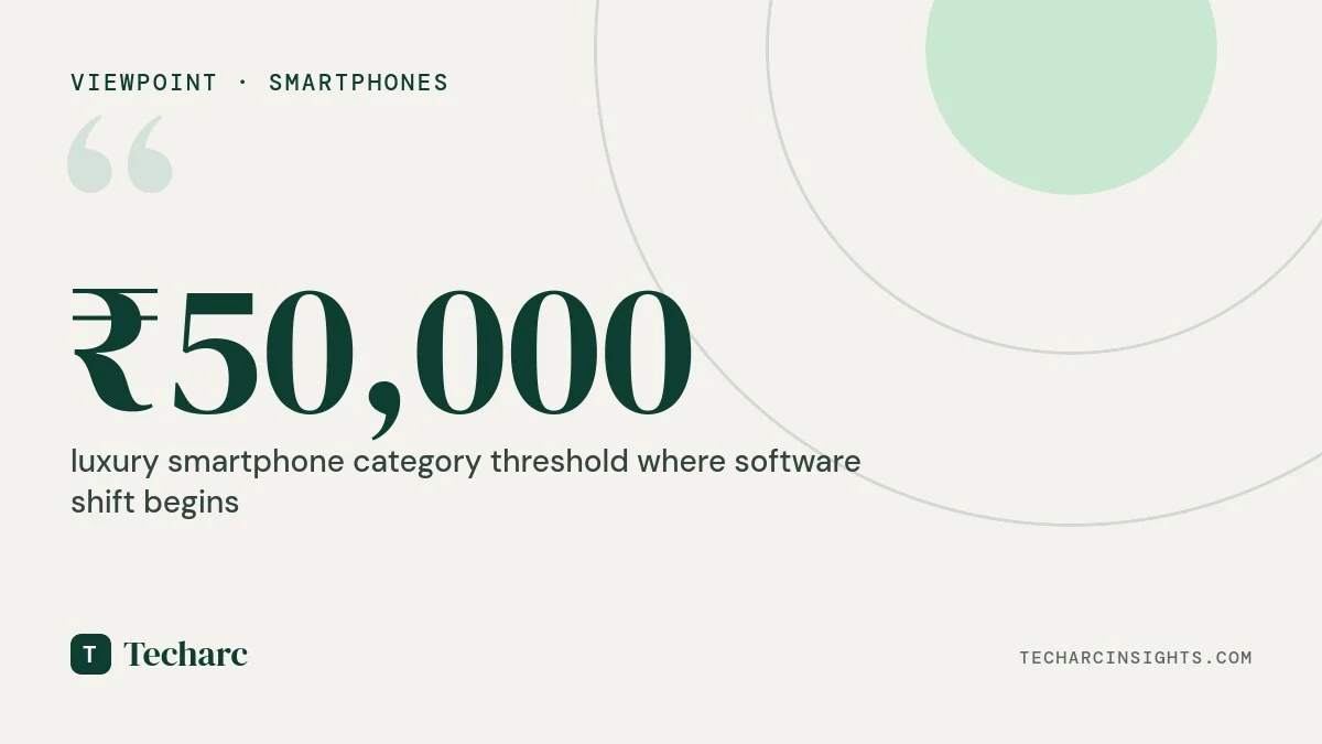 In 2026 Software Shift in the Smartphone industry will be among big shifts