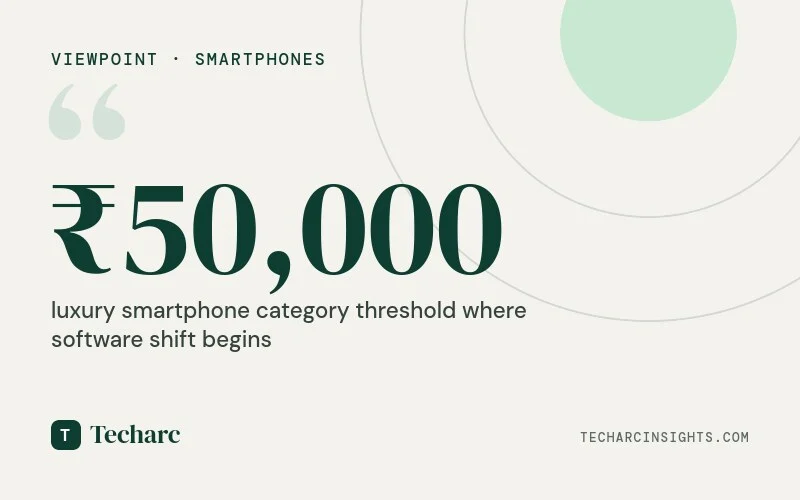 In 2026 Software Shift in the Smartphone industry will be among big shifts