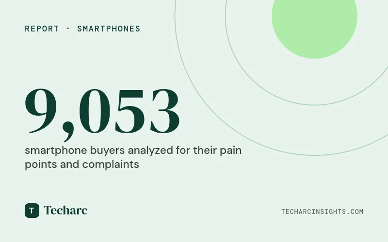 Techarc identifies areas of improvement across segments to elevate customer delight for smartphones in 2026