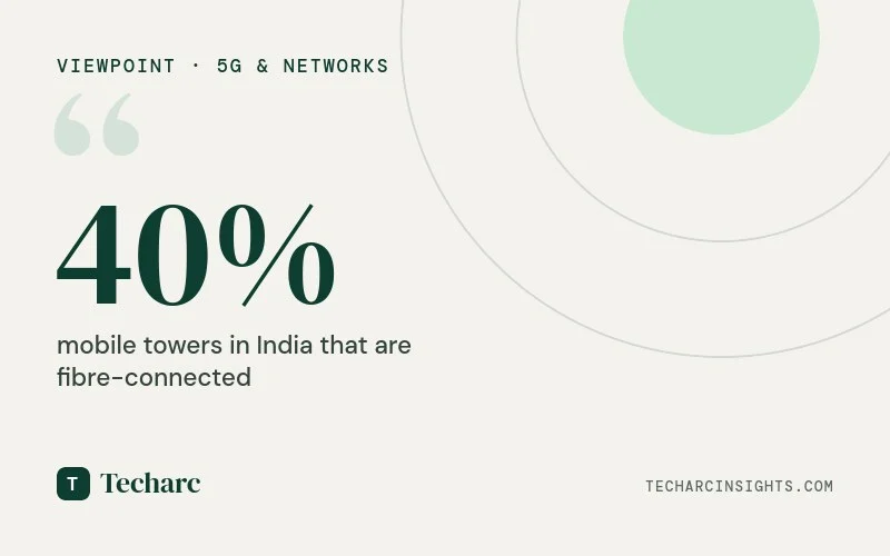 Behind the 5G Hype: The Real Work Happening to Make India’s Networks Ready 