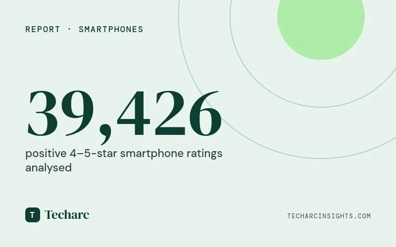 Smartphones Win Praise for Everyday Utility; Demand Grows for Niche Innovations