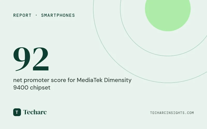 Processor Performance Key to Customer Delight in Flagship Smartphones
