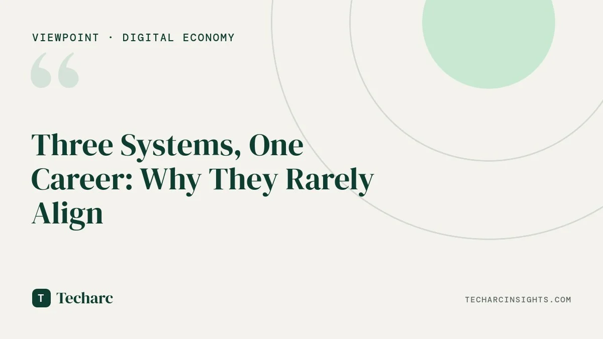 Three Systems, One Career: Why They Rarely Align
