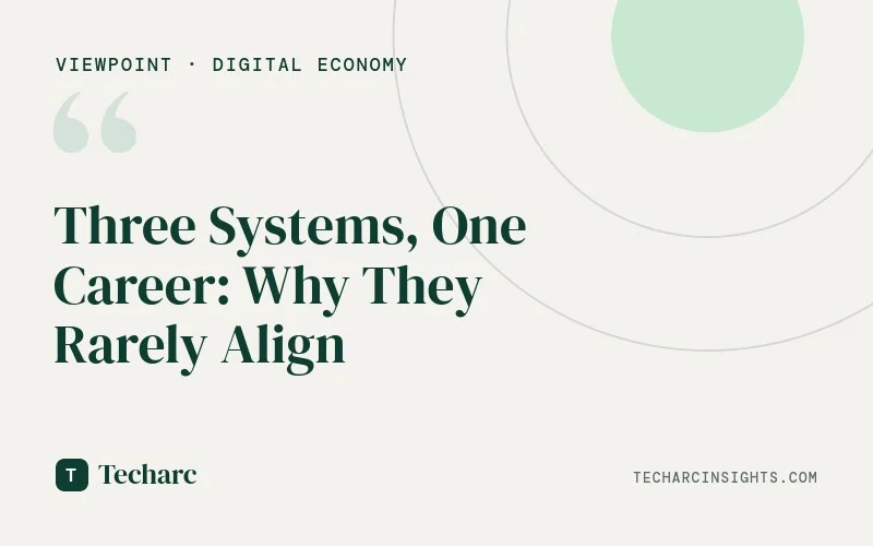 Three Systems, One Career: Why They Rarely Align