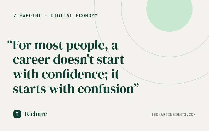 Three Systems, One Career: Why They Rarely Align
