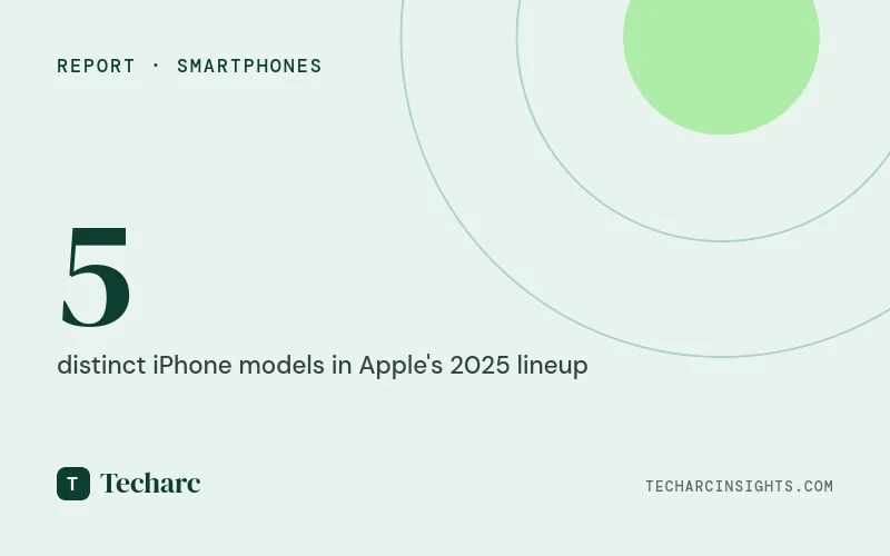 Apple Achieves Delight Sweep in Techarc RaRe Quadrant Analysis of 2025 iPhone Lineup