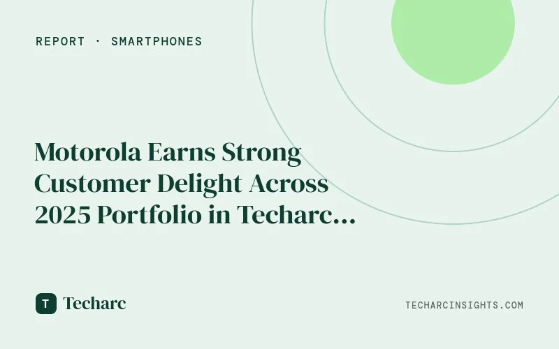 Motorola Earns Strong Customer Delight Across 2025 Portfolio in Techarc RaRe Quadrant