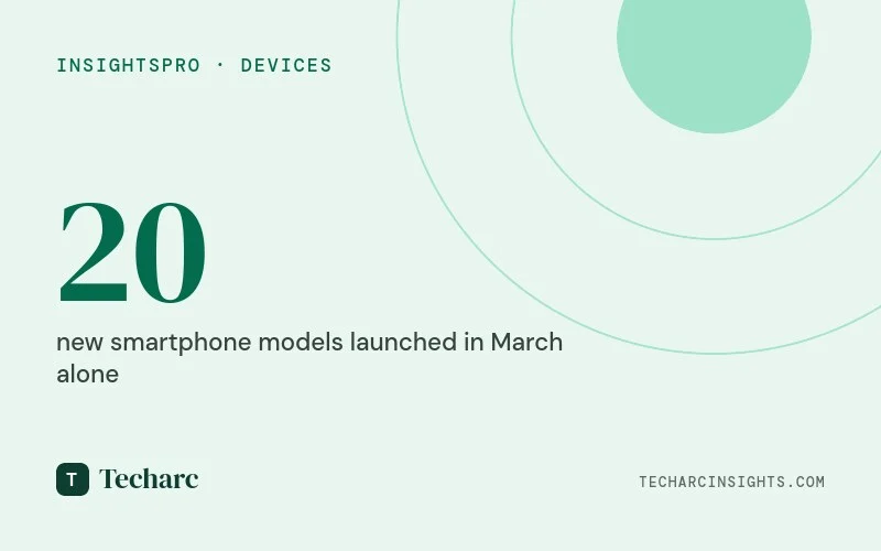 Gadget Pulse March ‘26: Surge, Specs, and the Silent Death of Budget Tech 