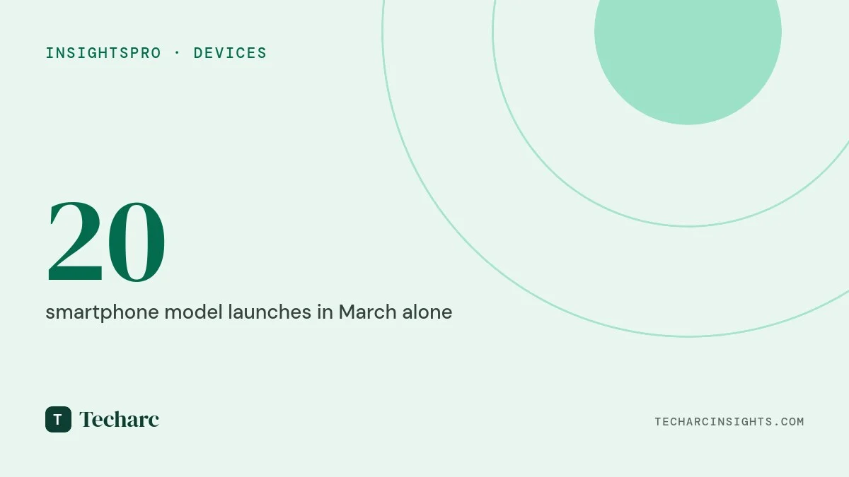 Gadget Pulse March ‘26: Surge, Specs, and the Silent Death of Budget Tech 