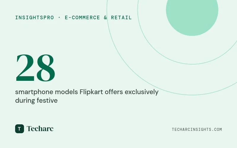 This Diwali its advantage Flipkart